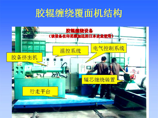 膠輥纏繞設備